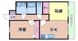 テラートⅠの物件間取画像